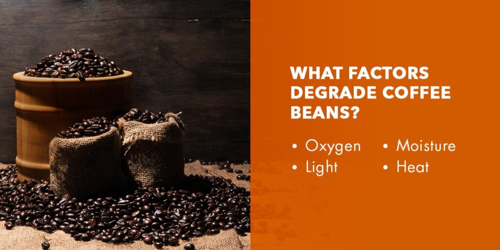Які фактори псують кавові зерна