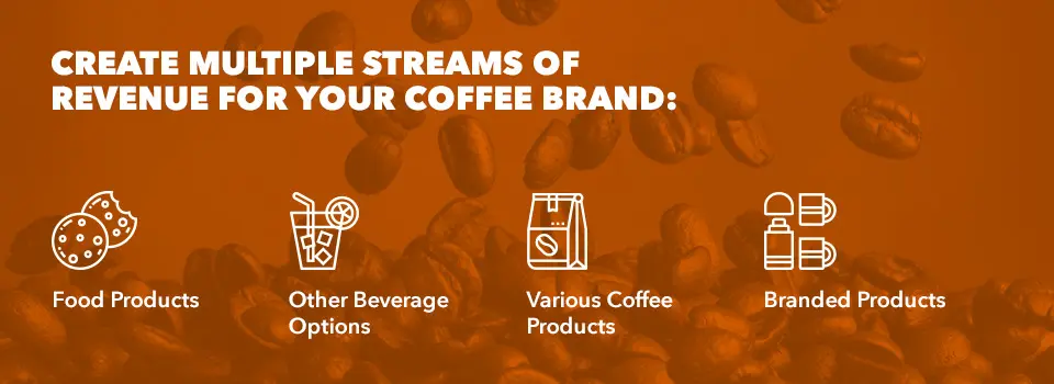 https://joesgaragecoffee.com/content/uploads/2018/11/02-multiple-streams-revenue.jpg.webp