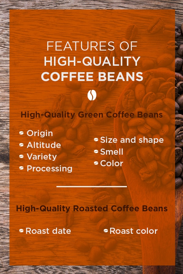 Features of High-Quality Coffee Beans