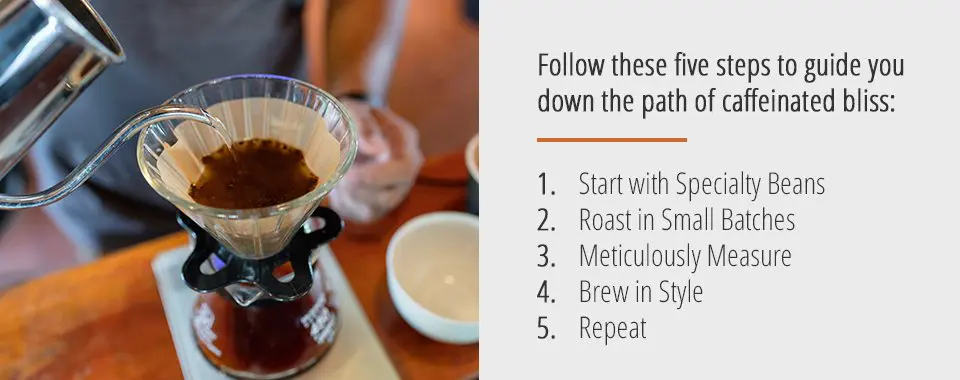 The FinalPress: Is this the easiest way to make coffee?» CoffeeCode
