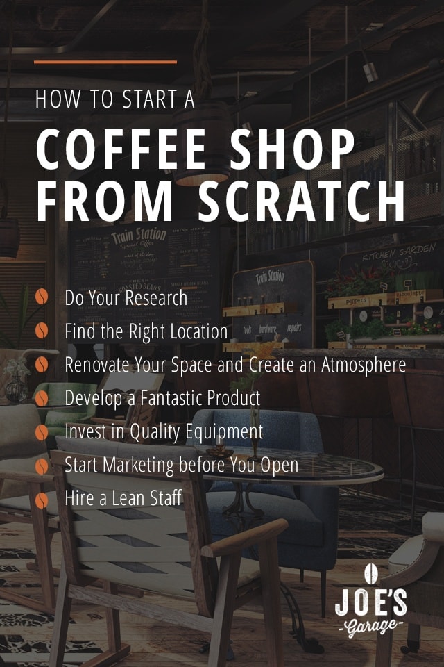 How to Start a Coffee Shop From Scratch