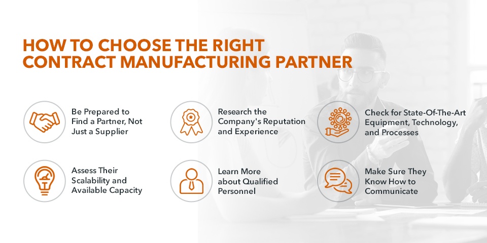 How to Choose the Right Contract Manufacturing Partner