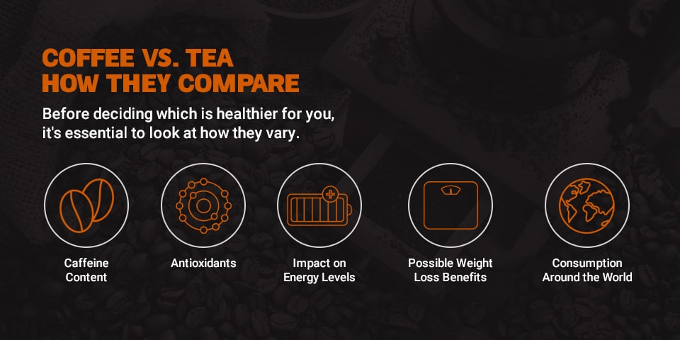 Coffee Vs. Tea How They Compare
