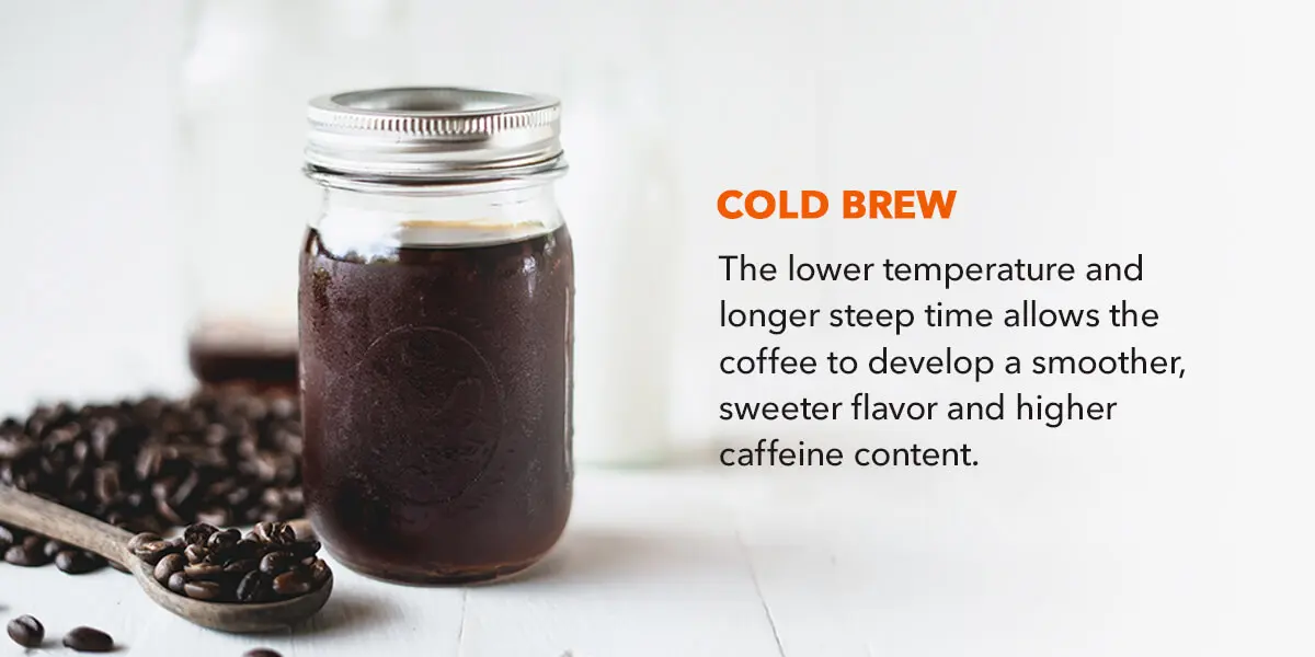 Pour Over Coffee vs Cold Brew: Unveiling the Ultimate Brew Battle